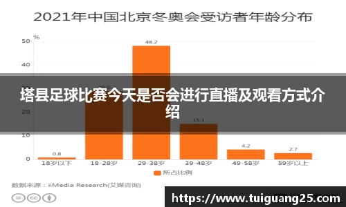 塔县足球比赛今天是否会进行直播及观看方式介绍